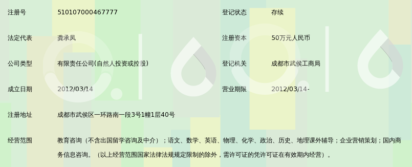 成都铭匠教育咨询