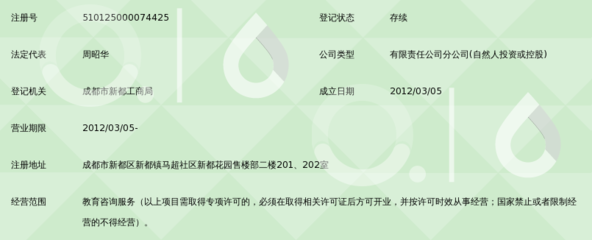 成都双元教育咨询服务新都分公司