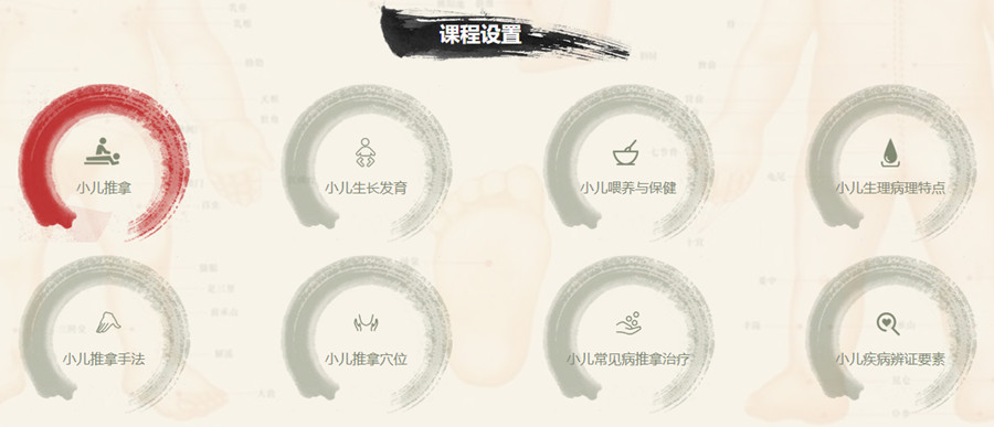 太原十大艾灸推拿培训中心排名